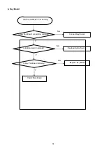 Предварительный просмотр 34 страницы Acer V203H Service Manual