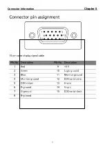 Предварительный просмотр 37 страницы Acer V203H Service Manual