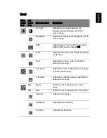 Preview for 25 page of Acer V213HV User Manual