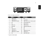 Предварительный просмотр 19 страницы Acer V223WL User Manual