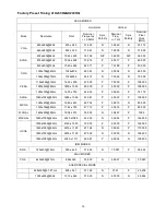 Предварительный просмотр 13 страницы Acer V233HZ Service Manual