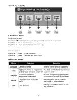 Предварительный просмотр 22 страницы Acer V233HZ Service Manual