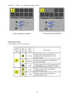 Предварительный просмотр 24 страницы Acer V233HZ Service Manual