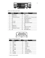 Предварительный просмотр 17 страницы Acer V236HL User Manual