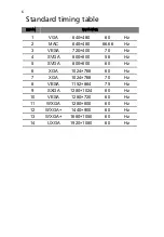 Preview for 18 page of Acer V246HQL User Manual