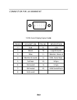 Preview for 10 page of Acer V273HL User Manual