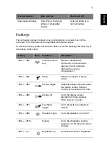 Preview for 25 page of Acer V3-7710 Generic User Manual