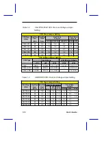 Preview for 26 page of Acer V38X User Manual