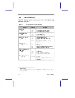 Preview for 6 page of Acer V50LA User Manual