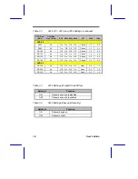 Preview for 8 page of Acer V55LA-2 User Manual