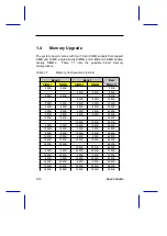 Preview for 27 page of Acer V55LA User Manual