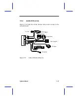 Preview for 42 page of Acer V55LA User Manual