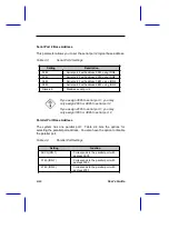 Preview for 68 page of Acer V55LA User Manual