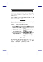 Preview for 69 page of Acer V55LA User Manual