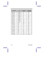 Preview for 18 page of Acer V65XA User Manual