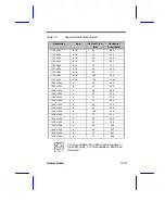 Preview for 19 page of Acer V65XA User Manual