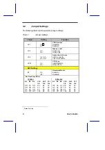 Preview for 6 page of Acer V70MA User Manual