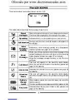 Preview for 18 page of Acer V750 User Manual