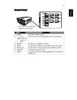 Предварительный просмотр 15 страницы Acer V9800 User Manual