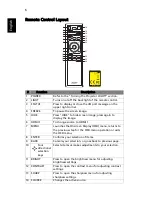 Preview for 16 page of Acer V9800 User Manual