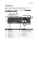 Предварительный просмотр 20 страницы Acer Veriton 2800 series User Manual