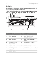 Предварительный просмотр 20 страницы Acer Veriton 2800 Guía Del Usuario