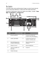 Предварительный просмотр 20 страницы Acer Veriton 2800 Manual Do Utilizador