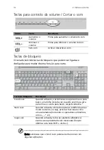 Preview for 22 page of Acer Veriton 2800 Manual Do Utilizador