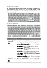 Preview for 23 page of Acer Veriton 2800 Manual Do Utilizador