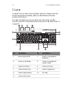 Предварительный просмотр 20 страницы Acer Veriton 2800 Manuel D'Utilisation