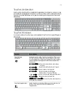 Preview for 23 page of Acer Veriton 2800 Manuel D'Utilisation