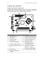 Preview for 46 page of Acer Veriton 2800 Manuel D'Utilisation