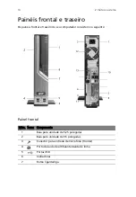 Preview for 18 page of Acer Veriton 2800 (Portuguese) Manual Do Utilizador