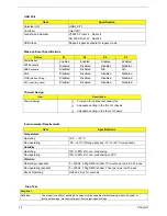 Предварительный просмотр 21 страницы Acer Veriton 2800 Service Manual