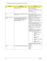 Предварительный просмотр 29 страницы Acer Veriton 2800 Service Manual