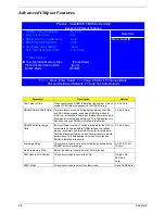 Предварительный просмотр 33 страницы Acer Veriton 2800 Service Manual