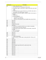 Предварительный просмотр 59 страницы Acer Veriton 2800 Service Manual