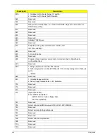 Предварительный просмотр 61 страницы Acer Veriton 2800 Service Manual
