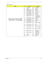 Предварительный просмотр 76 страницы Acer Veriton 2800 Service Manual