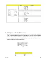 Предварительный просмотр 82 страницы Acer Veriton 2800 Service Manual