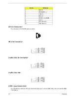 Предварительный просмотр 83 страницы Acer Veriton 2800 Service Manual