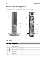 Preview for 18 page of Acer Veriton 2800 User Manual