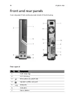 Предварительный просмотр 18 страницы Acer Veriton 2800 User Manual