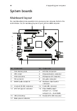 Preview for 46 page of Acer Veriton 2800 User Manual