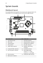 Предварительный просмотр 46 страницы Acer Veriton 2800 User Manual