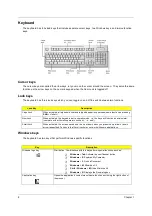 Preview for 14 page of Acer Veriton 3000 Service Manual