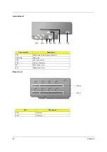 Preview for 114 page of Acer Veriton 3000 Service Manual