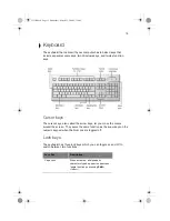 Preview for 27 page of Acer Veriton 3000 User Manual