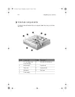 Предварительный просмотр 62 страницы Acer Veriton 3000 User Manual