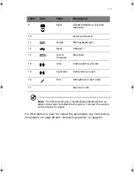 Preview for 23 page of Acer Veriton 3300 User Manual